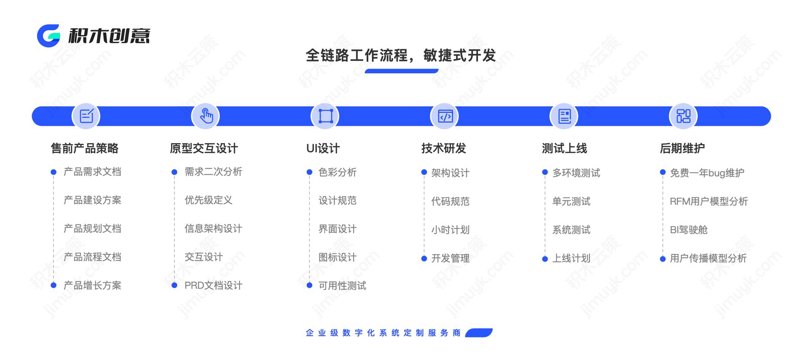 UWB定位技术在现代仓储管理中的革新应用